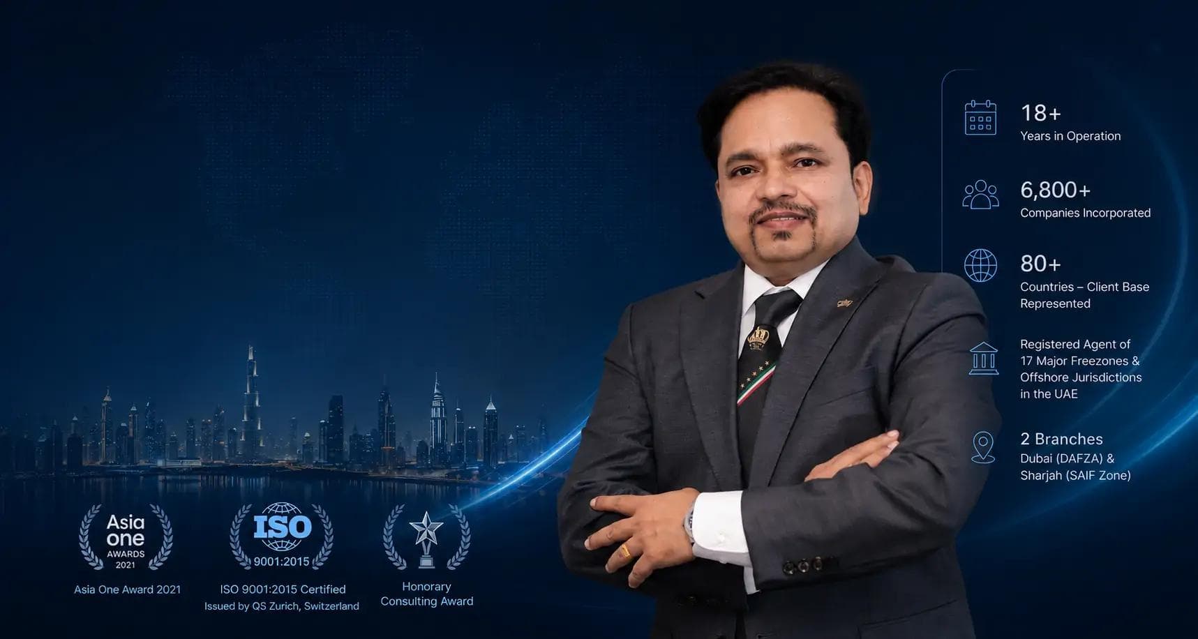Award Winner Consultants