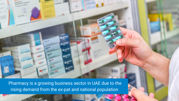 Pharmacy License in UAE